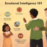 Emotional Education A Simple Way to Build Emotional Literacy from an Early Age