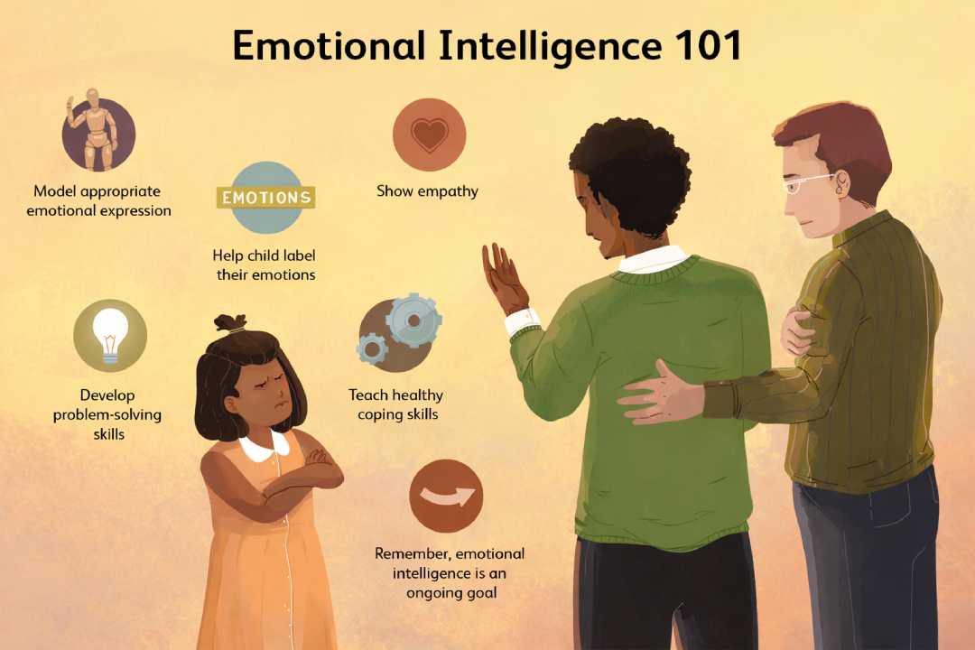 Emotional Education A Simple Way to Build Emotional Literacy from an Early Age
