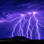 Ever Wonder Why You See Lightning Before Hearing Thunder?